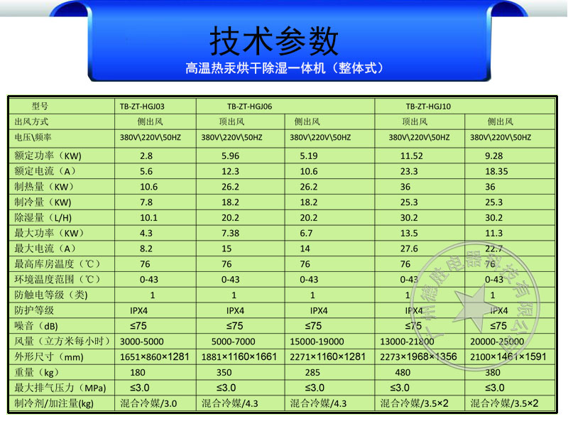 熱汞烘干整體機(jī)技術(shù)參數(shù)2.jpg